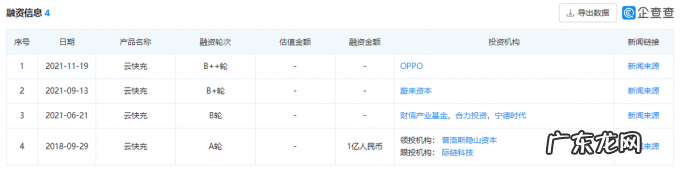 面对充电桩万亿“蛋糕”的诱惑,OPPO心动了?