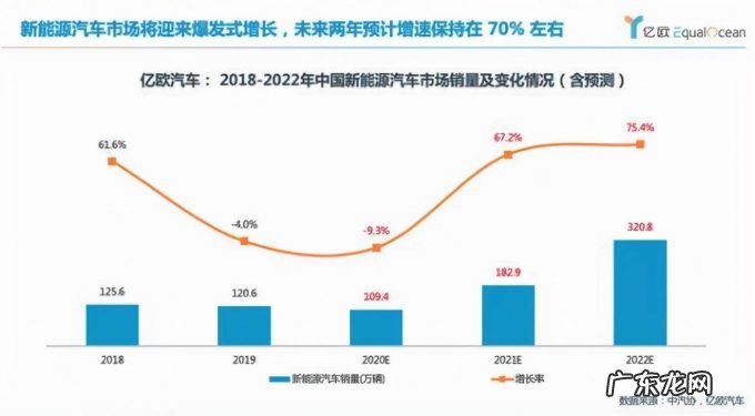 面对充电桩万亿“蛋糕”的诱惑,OPPO心动了?