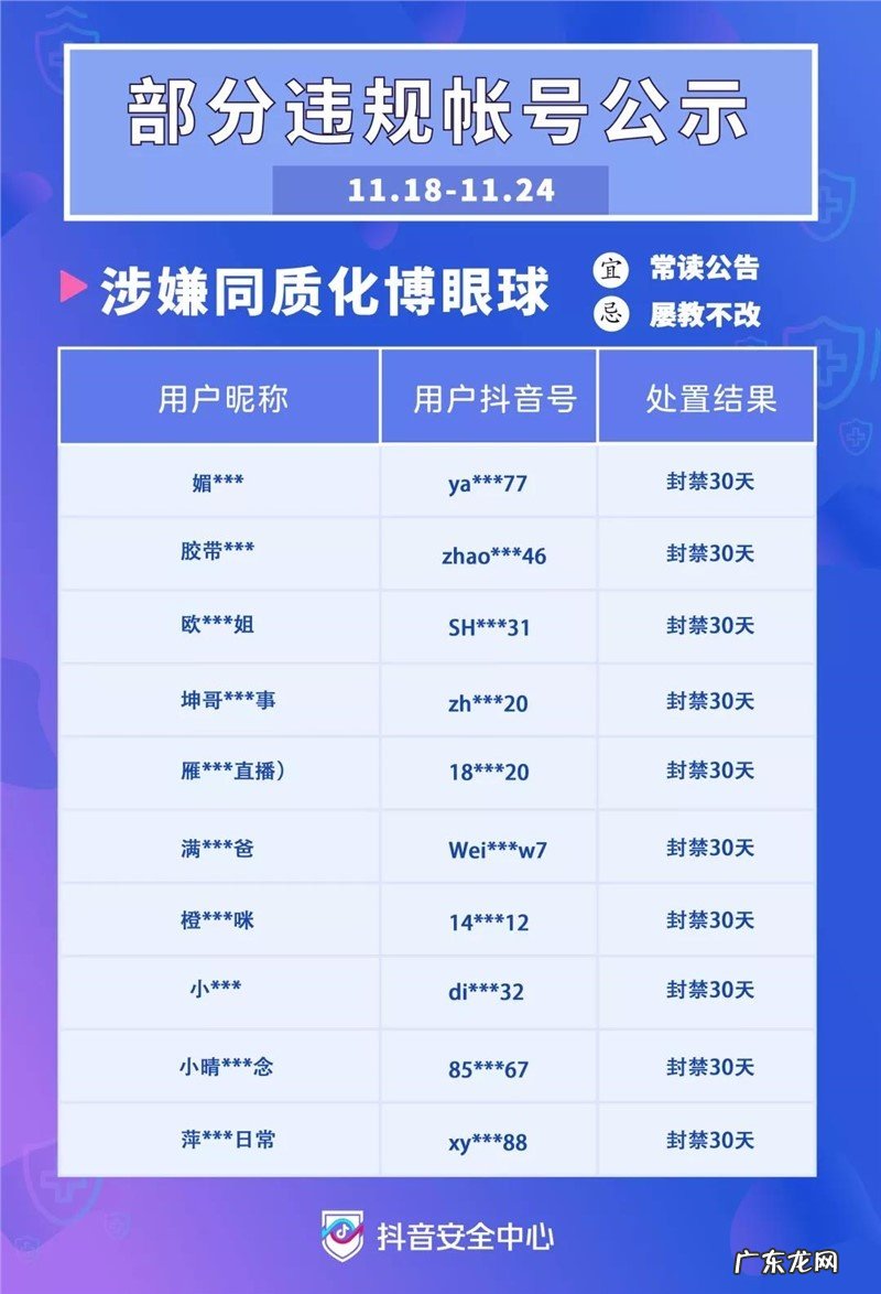 抖音将整治“同质化博流量文案”账号