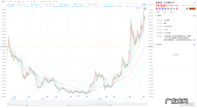 小米与智能制造的奇点时刻