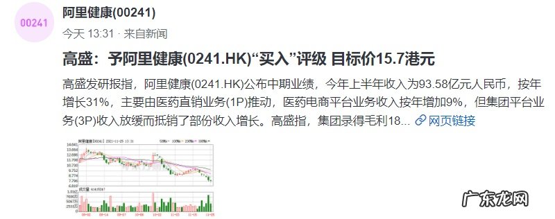 高盛予阿里健康“买入”评级目标价15.7港元