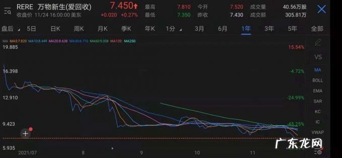 ?藏在互联网三季报里的“心机”