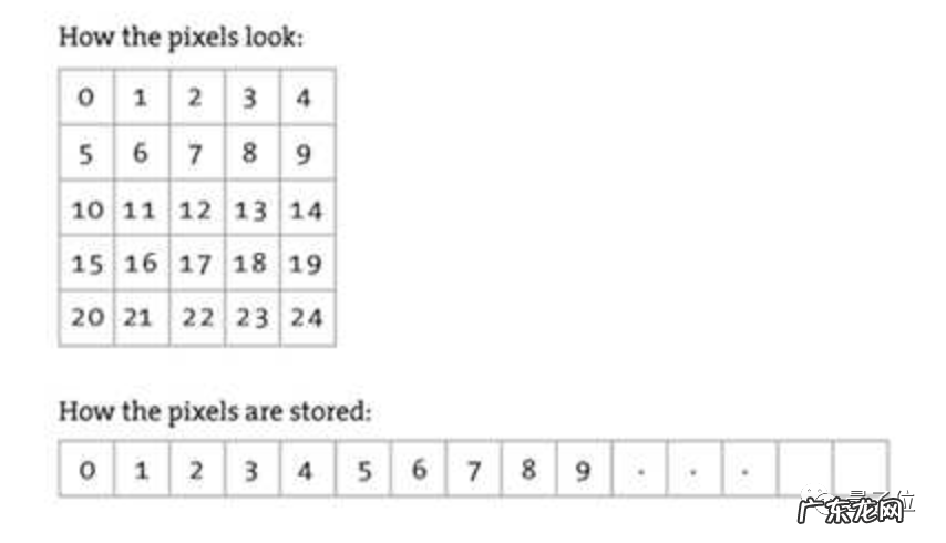 华为首次自曝“天才少年”成果:入职不到一年就干成这件大事,网友:值200万年薪