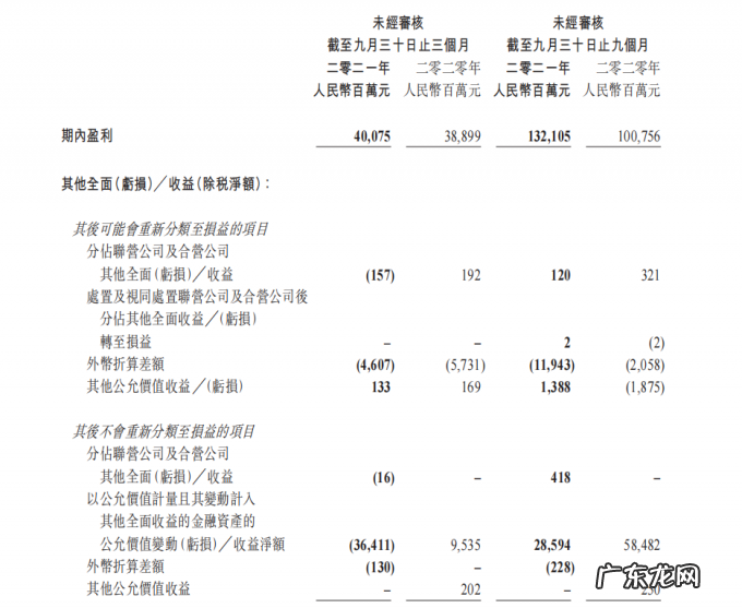 小米被投资绊了脚
