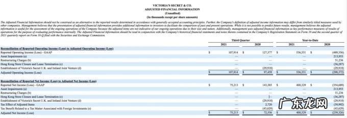 维密“性感帝国”的危机