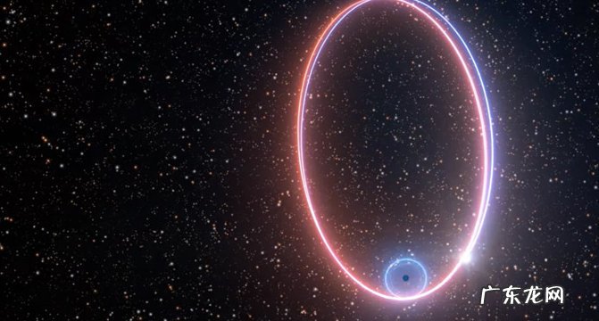 强势围观!发现银河系中最快的恒星,它以8%的光速运行