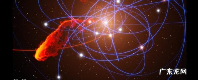 强势围观!发现银河系中最快的恒星,它以8%的光速运行