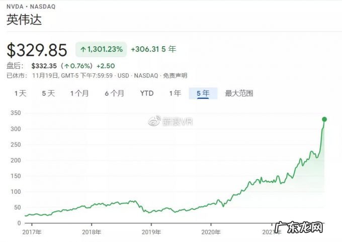 面对五花八门的“元宇宙”项目,我们建议先搞懂这家公司!