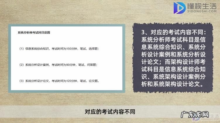 软考高级职称是副高还是正高啊? 系统分析师和系统架构师区别