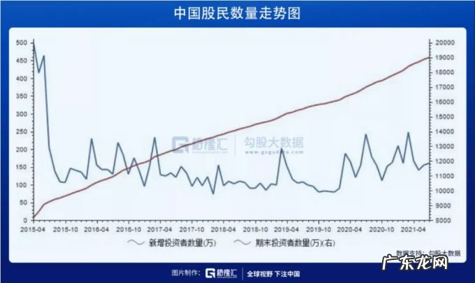 被写作耽误的“股神”,拳打脚踢一众顶流基金经理
