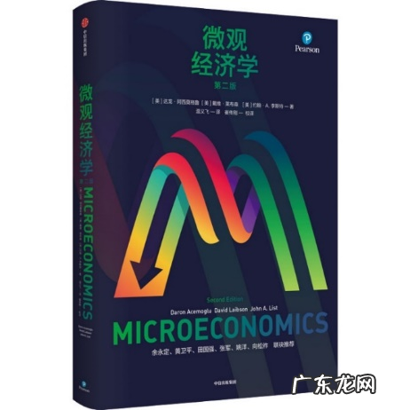 新车到手即贬值?如何规避信息不对称的风险