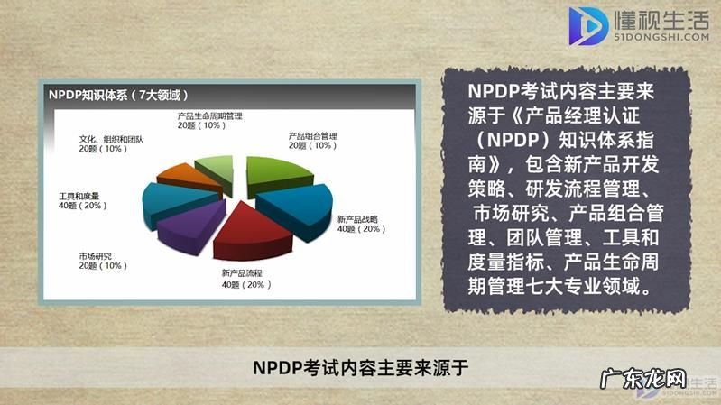 产品经理认证npdp考试费用? npdp认证考试怎么算过