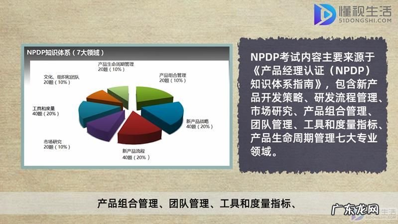 国检证书怎么辨真假? NPDP证书真伪怎么鉴别