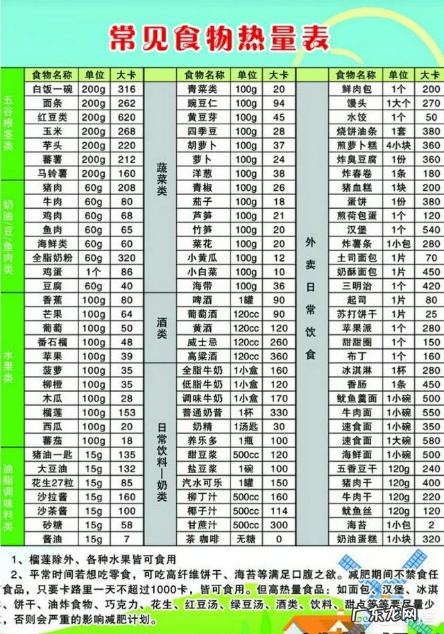 减脂餐减肥会反弹吗 减肥之后反弹会有什么原因?