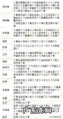 何晟铭个人资料简介图片 何晟铭的个人资料