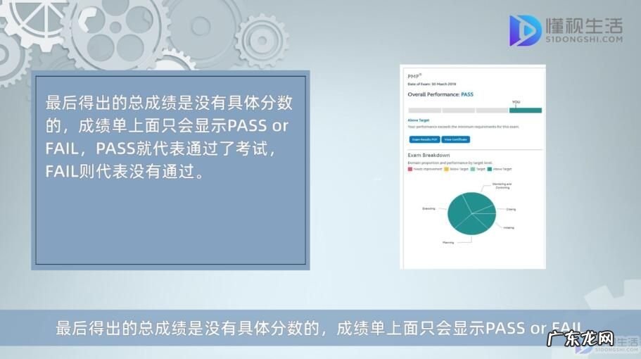 pmp分几个等级? pmp考试成绩分几个级别