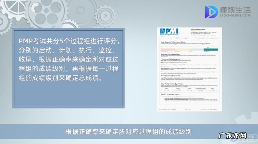 pmp分为几个等级? pmp考试等级