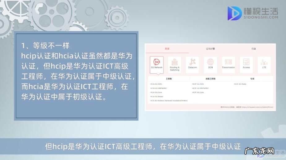 hcia和hcna区别? 华为hcia和hcip有什么区别
