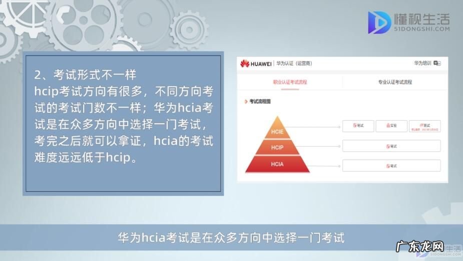 hcia和hcna区别? 华为hcia和hcip有什么区别