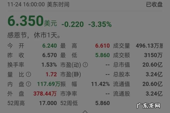 8年0辆车,贾跃亭是想割美国韭菜,还中国债?