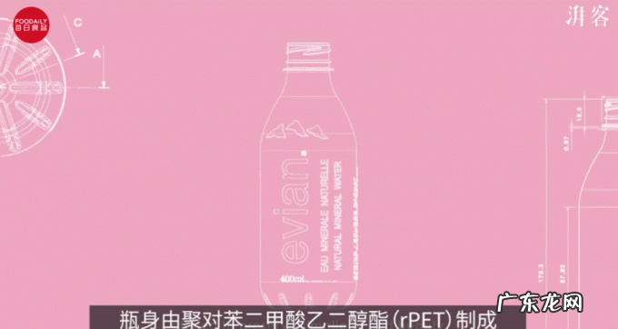 可口可乐、依云、三得利…陆续推出创新无标签包装!网友:给我来一打!