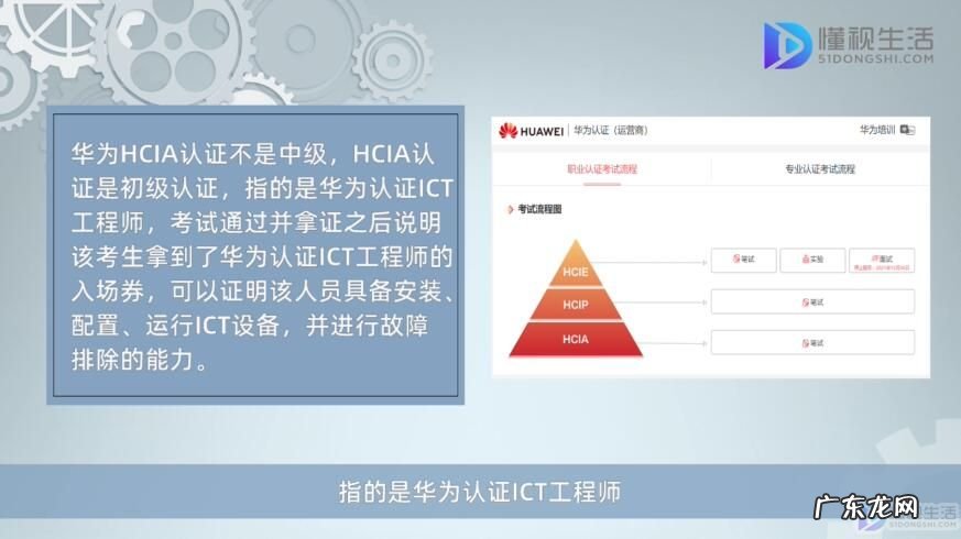 华为中级认证网络工程师? 华为HCIA认证是中级吗