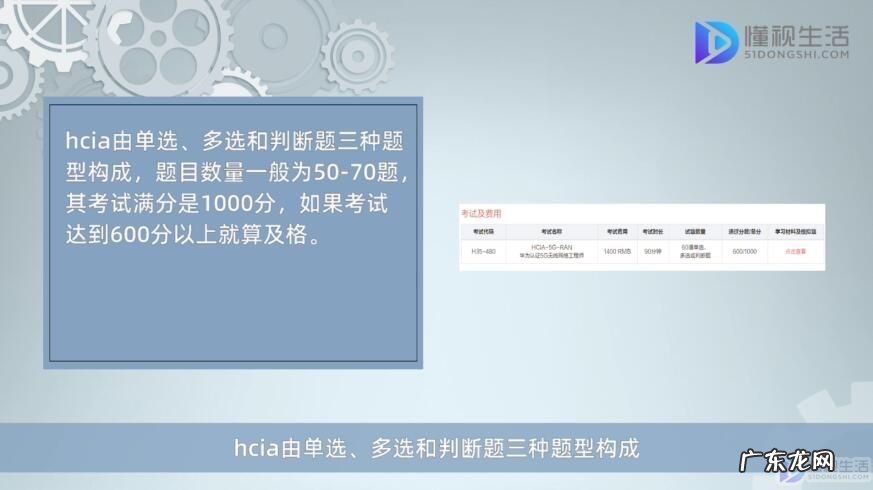 华为中级认证网络工程师? 华为HCIA认证是中级吗