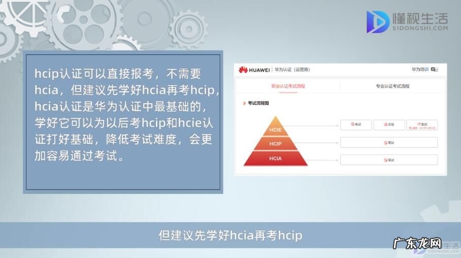 hcia考些什么内容? 考hcip需要考hcia吗
