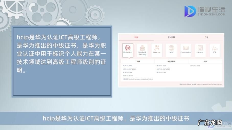 hcia考些什么内容? 考hcip需要考hcia吗
