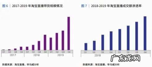 出事！头部主播雪梨、林珊珊逃税被罚，总金额达9000万！