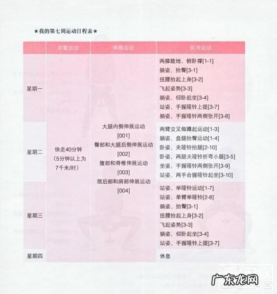 哺乳期妈妈可以跑步减肥吗?会不会影响乳汁分泌?