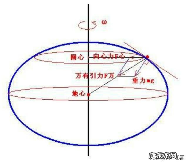 长期使用瘦脸仪会有效果吗?