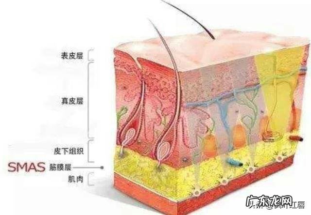 长期使用瘦脸仪会有效果吗?