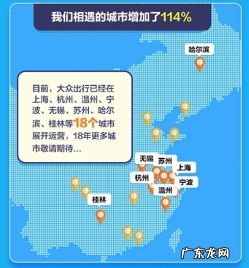 阿里突然出手!网约车市场迎来大变局!