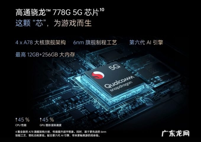 Reno7系列正式发布,首发IMX709+星环呼吸灯