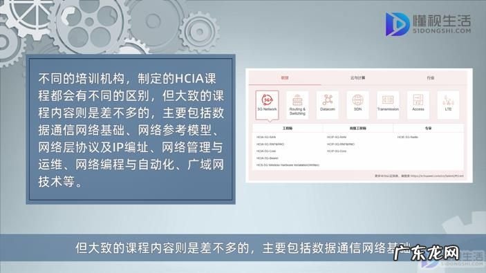 课程内容包括什么? 华为hcia课程内容