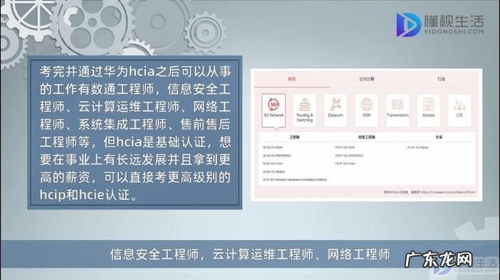 华为hcie认证用处大吗? hcia证书有什么用