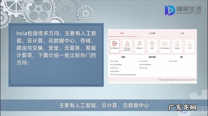hcia是什么? hcia都有什么方向
