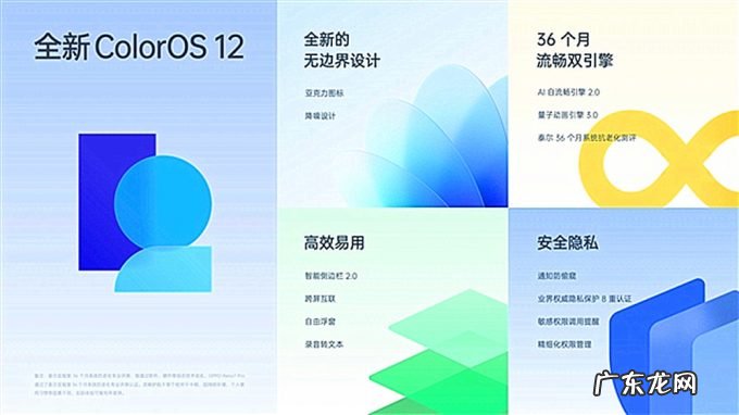 ColorOS 12已正式推送,涵盖多款新机,你的在内吗?