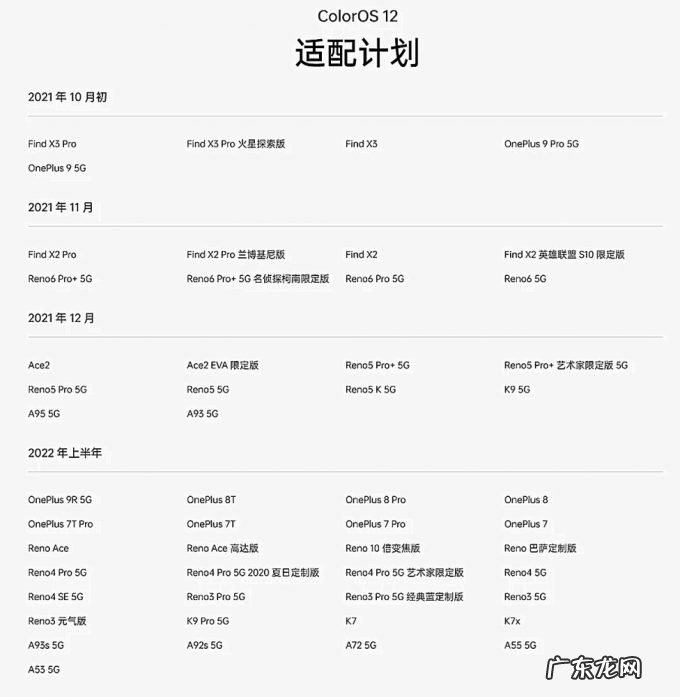 ColorOS 12已正式推送,涵盖多款新机,你的在内吗?