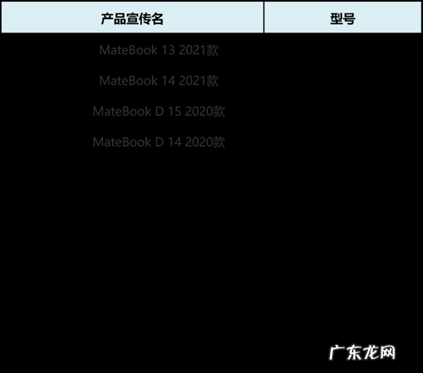 在PC上玩安卓App!华为移动应用引擎第三批众测开启:新增11款机型