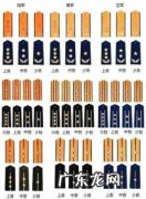 上尉军衔是什么级别工资待遇 上尉军衔是什么级别