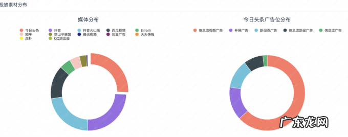 月流水8亿？号称手撕《原神》今年最后一款巨制，爆款or哑炮？