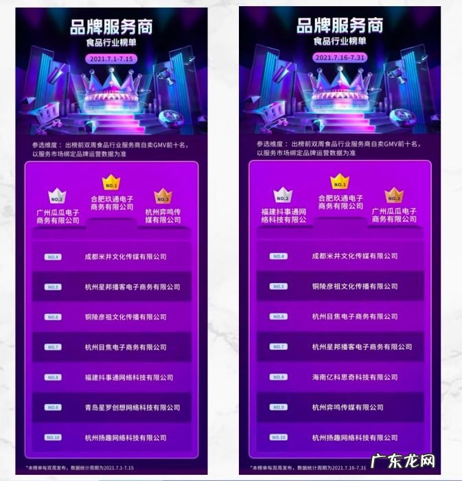 如何对抗直播的不确定性?服务商玖通:做投流的专注运营