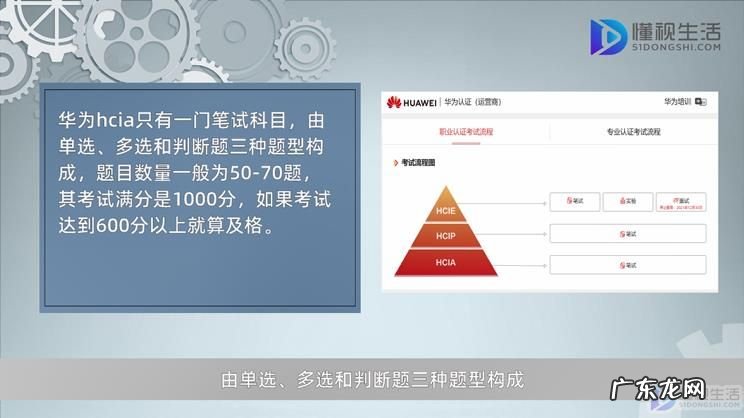 华为hcnp怎么考？ 华为hcia考的科目