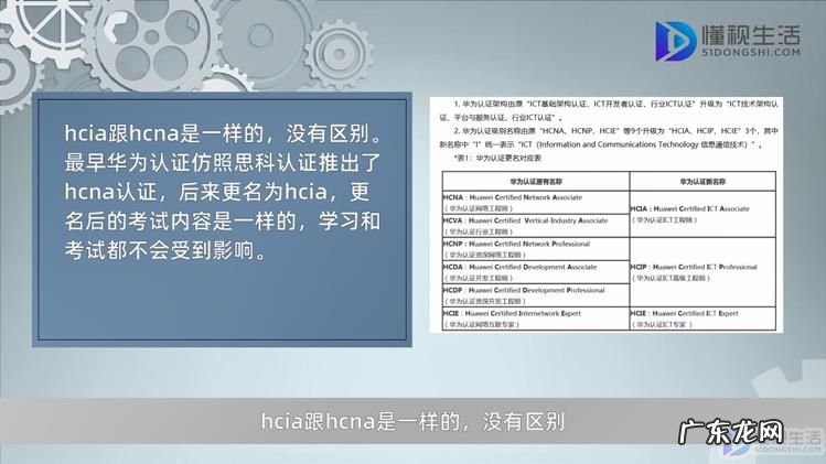 华为hcip报名入口? hcna和hcia的区别