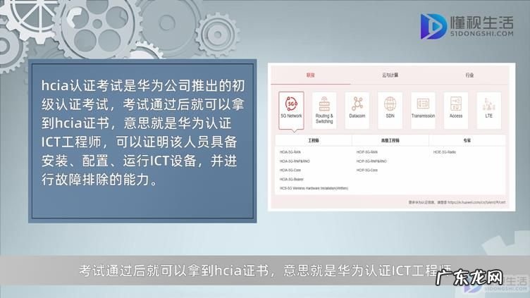 hcip考试难度? hcia是什么考试