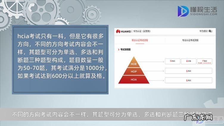 hcip考试难度? hcia是什么考试