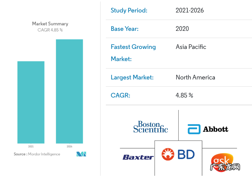 FDA首次批准用它治疗疼痛,VR凭什么?