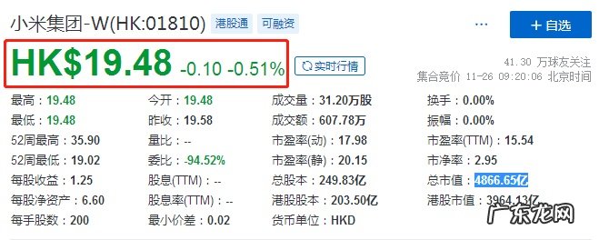 里昂维持小米集团“买入”评级目标价31.5港元